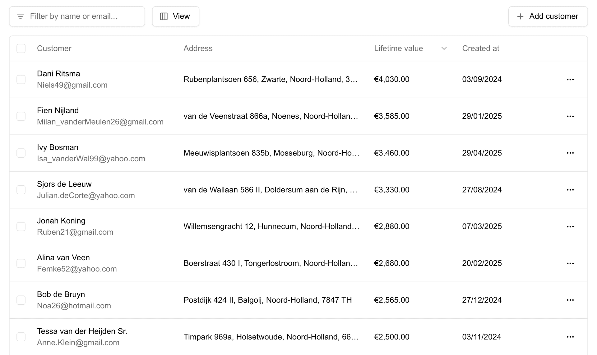 MaidFlow customer list with details